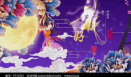 中秋祝福视频创意